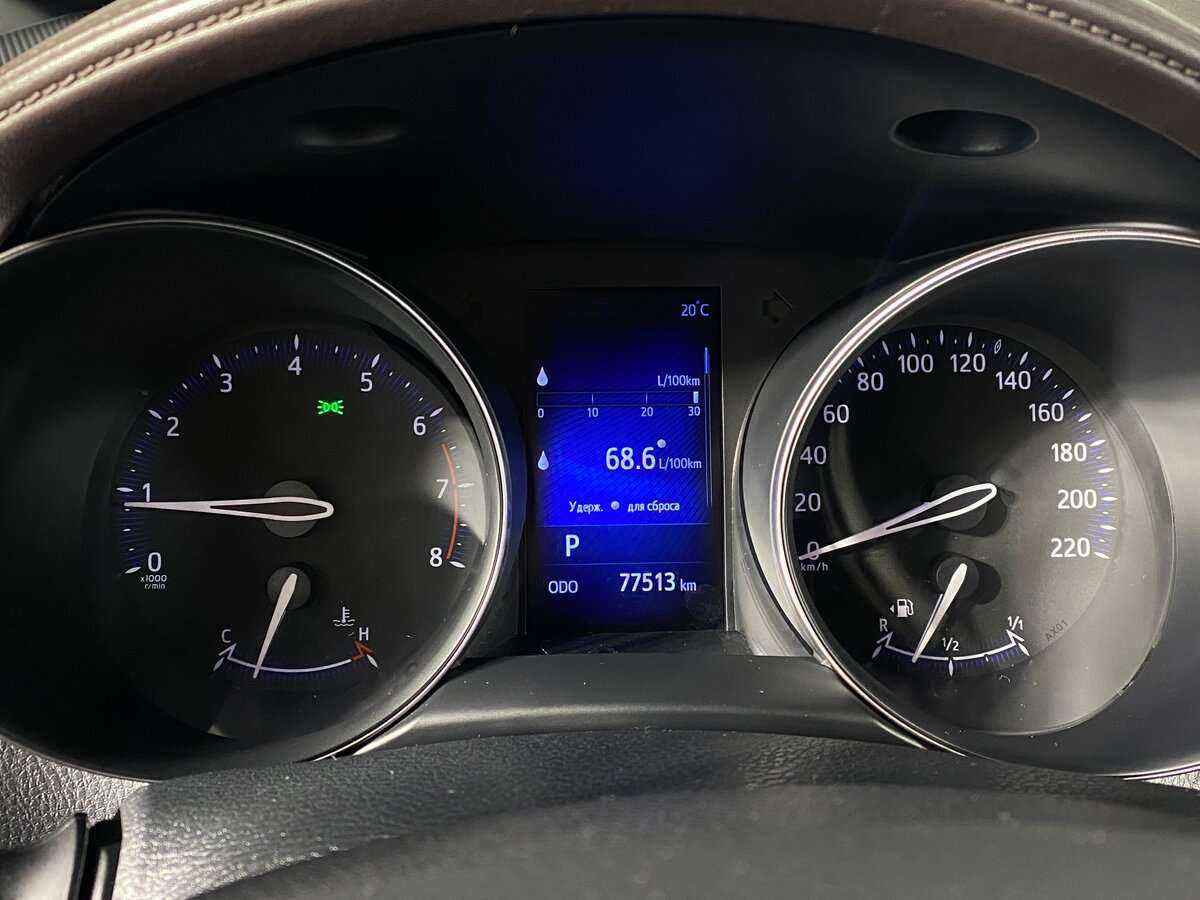 Toyota C-HR 2019 года с пробегом. Фото: #14